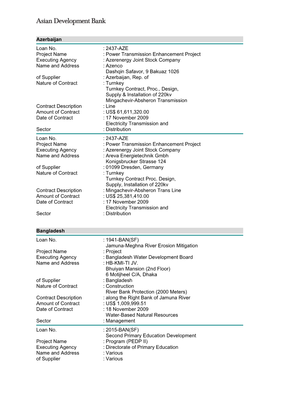 Contracts Awarded in November 2009