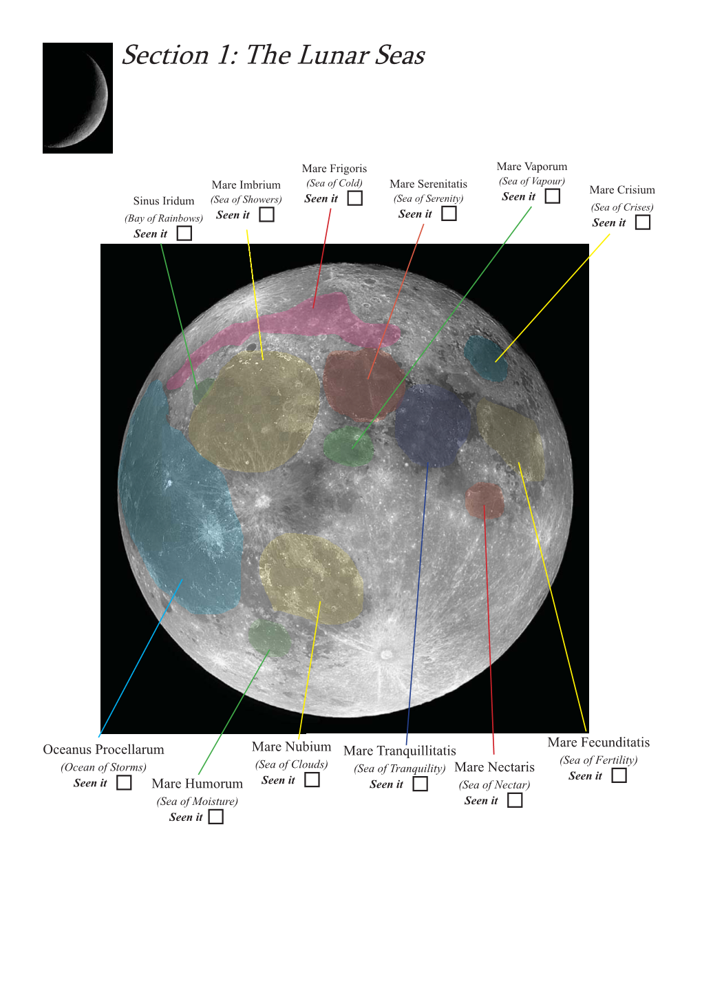 Section 1: the Lunar Seas