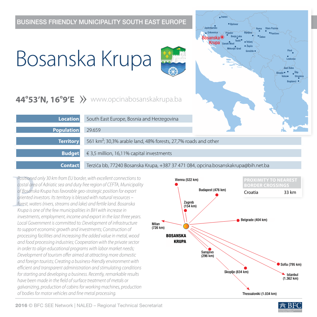 Bosanska Krupa Gazi Baba Skoplje Štip Veles Strumica