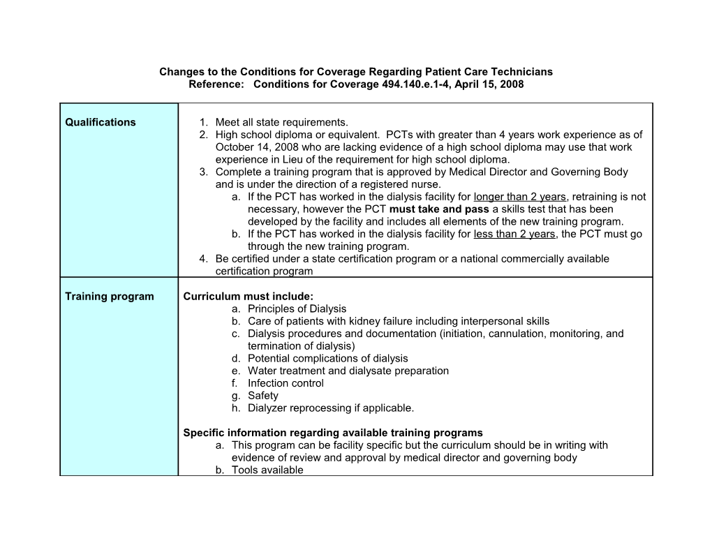 Changes To The Conditions For Coverage Regarding Patient Care Technicians