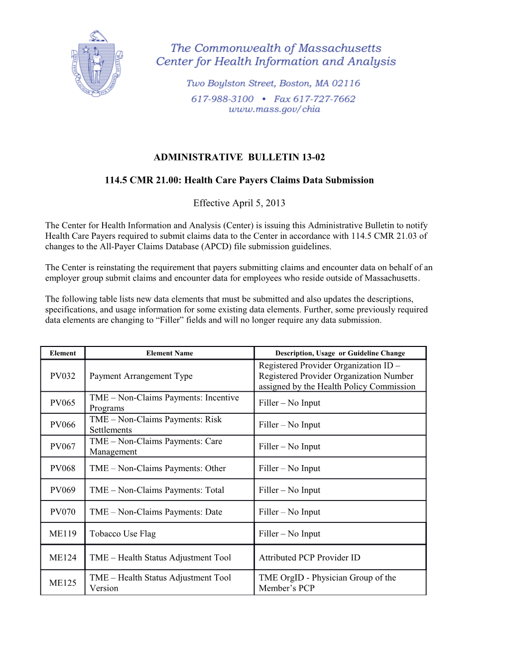 114.5 CMR 21.00: Health Care Payers Claims Data Submission