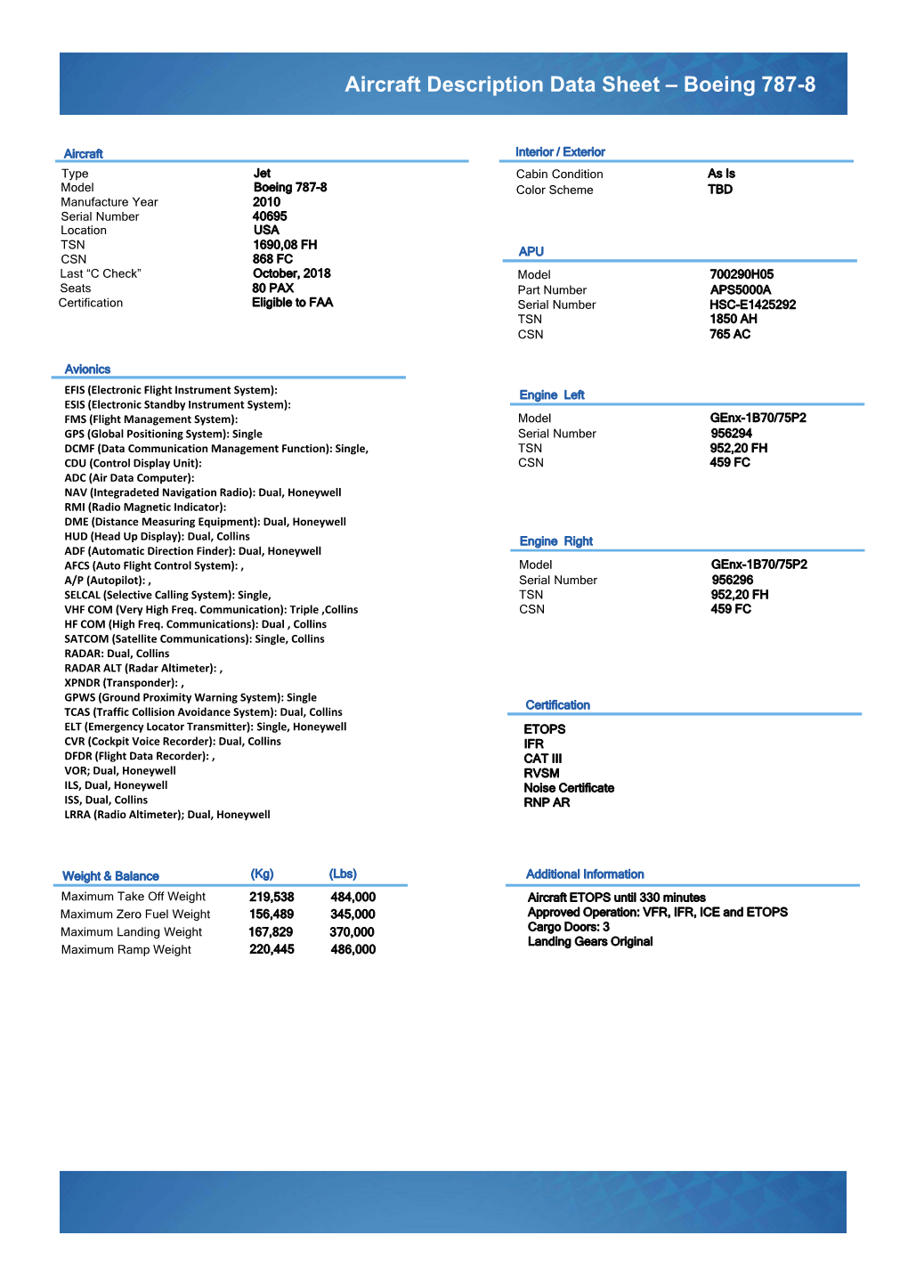 Aircraft Description Data Sheet – Boeing 787-8