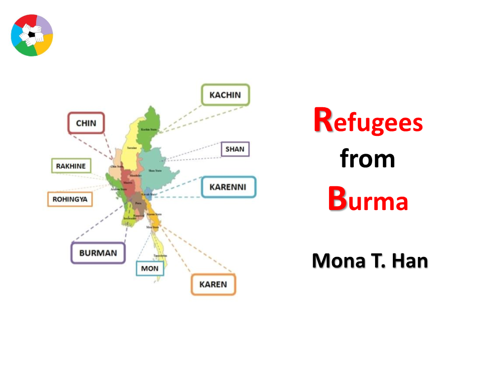 Refugees from Burma