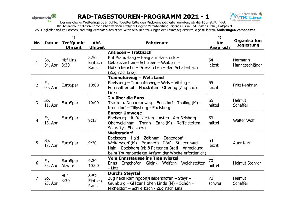 RAD-TAGESTOUREN-PROGRAMM 2021 - 1 Bei Unsicherer Wetterlage Oder Schlechtwetter Bitte Den Radtourenbegleiter Anrufen, Ob Die Tour Stattfindet