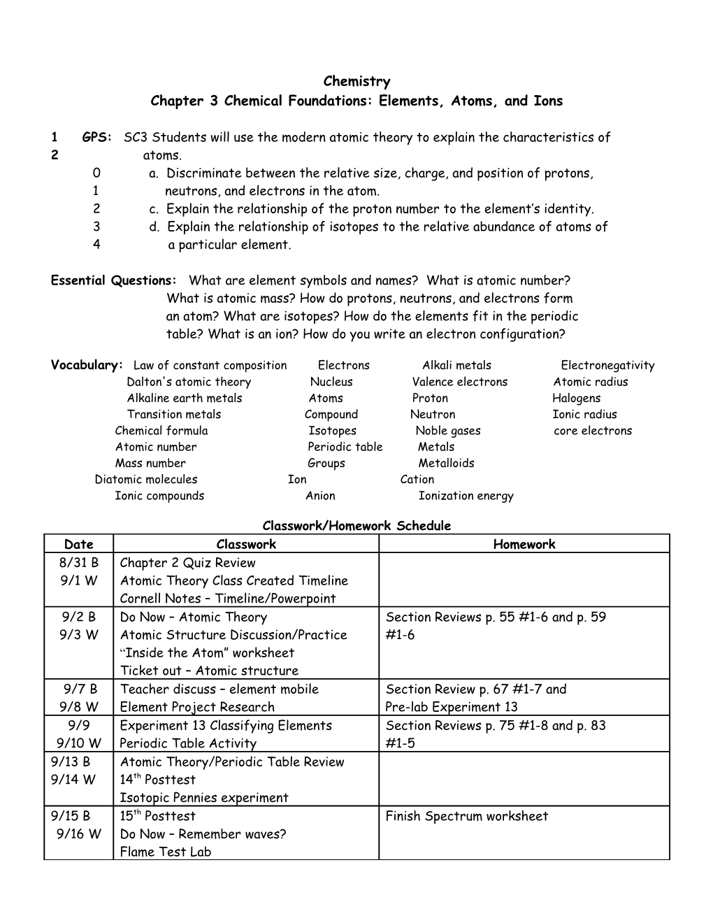 Chapter 3 Chemical Foundations: Elements, Atoms, and Ions