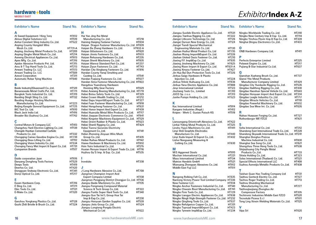 Exhibitorindex A-Z