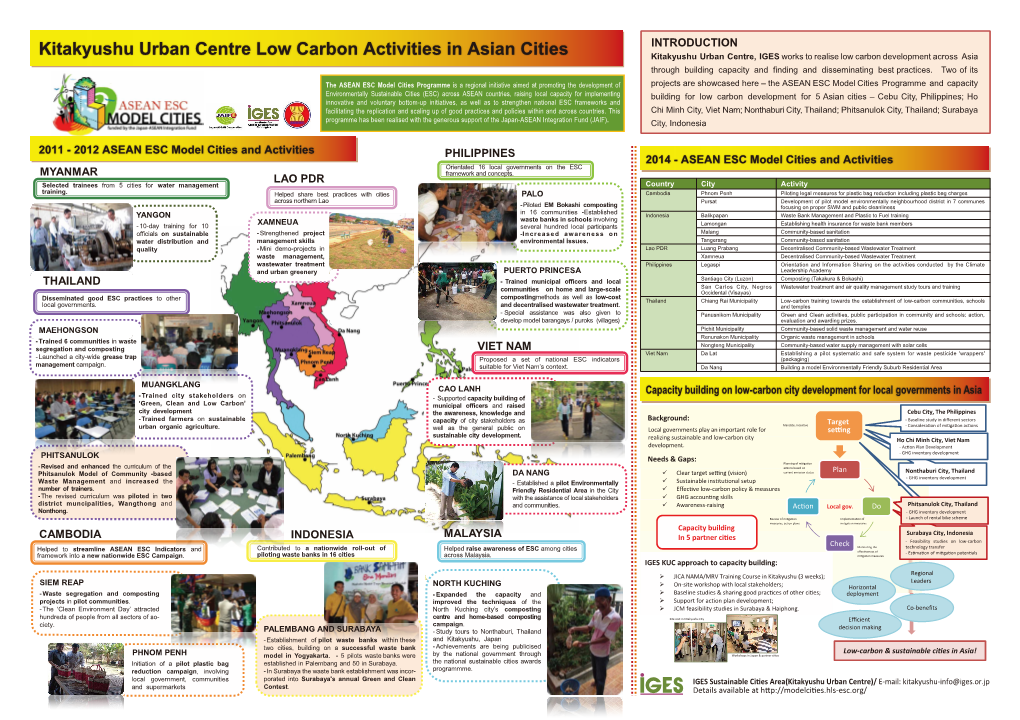 Kitakyushu Urban Centre Low Carbon Activities in Asian Cities