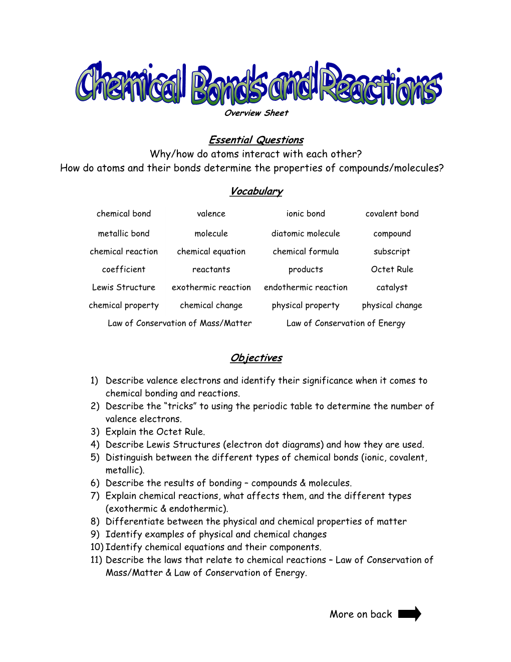Chemical Bonds and Reactions Overview Sheet