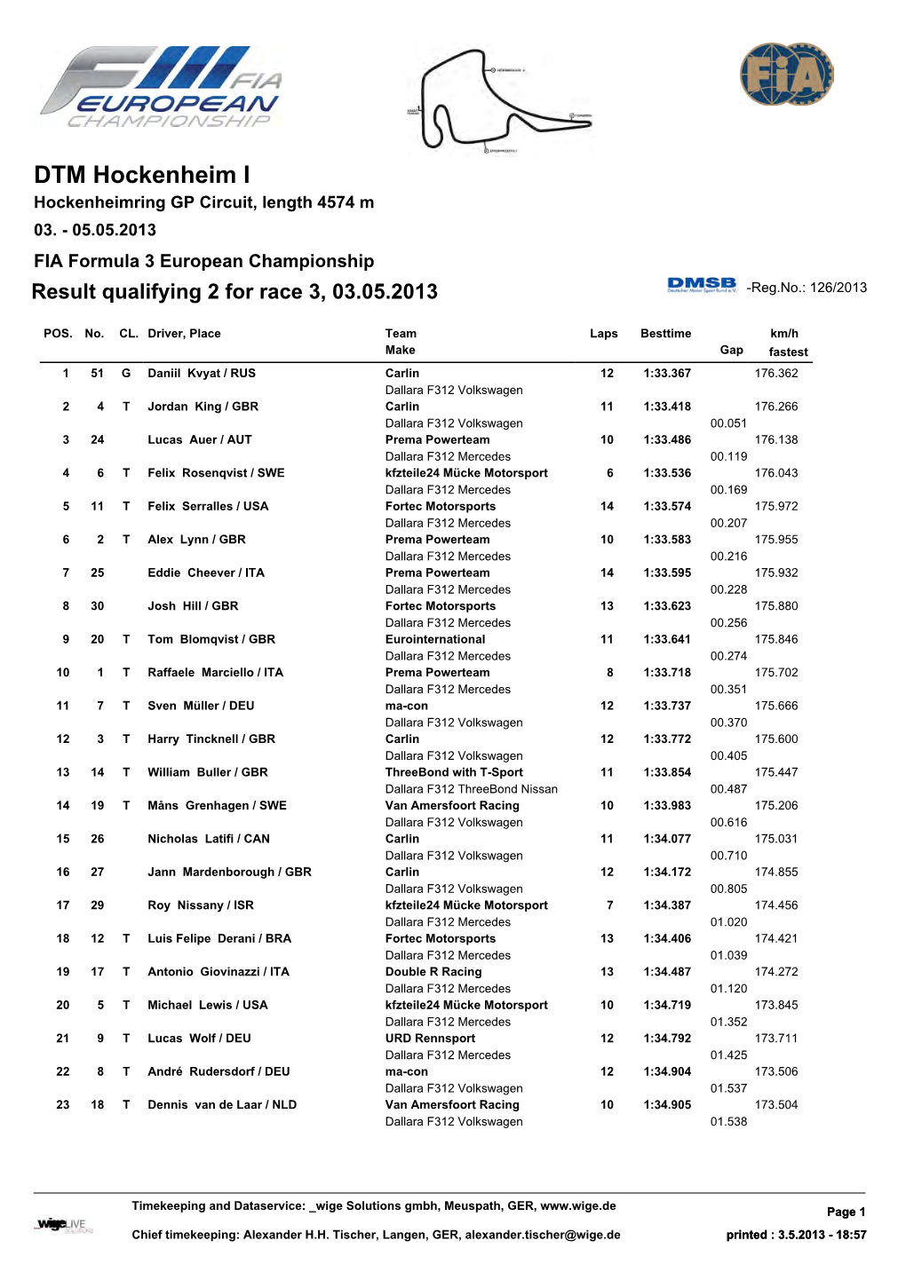 DTM Hockenheim I Hockenheimring GP Circuit, Length 4574 M 03