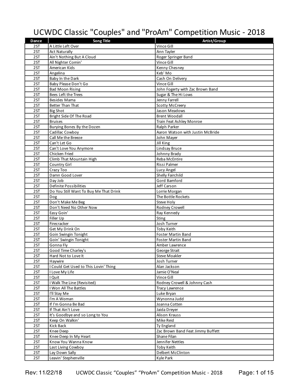 UCWDC Competition Music