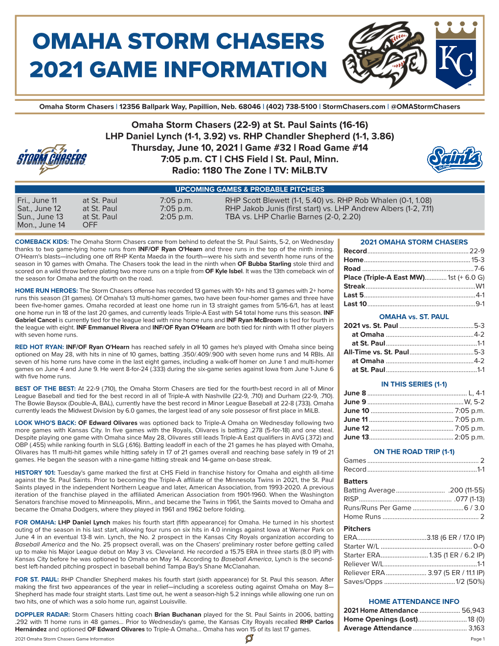 Omaha Storm Chasers 2021 Game Information