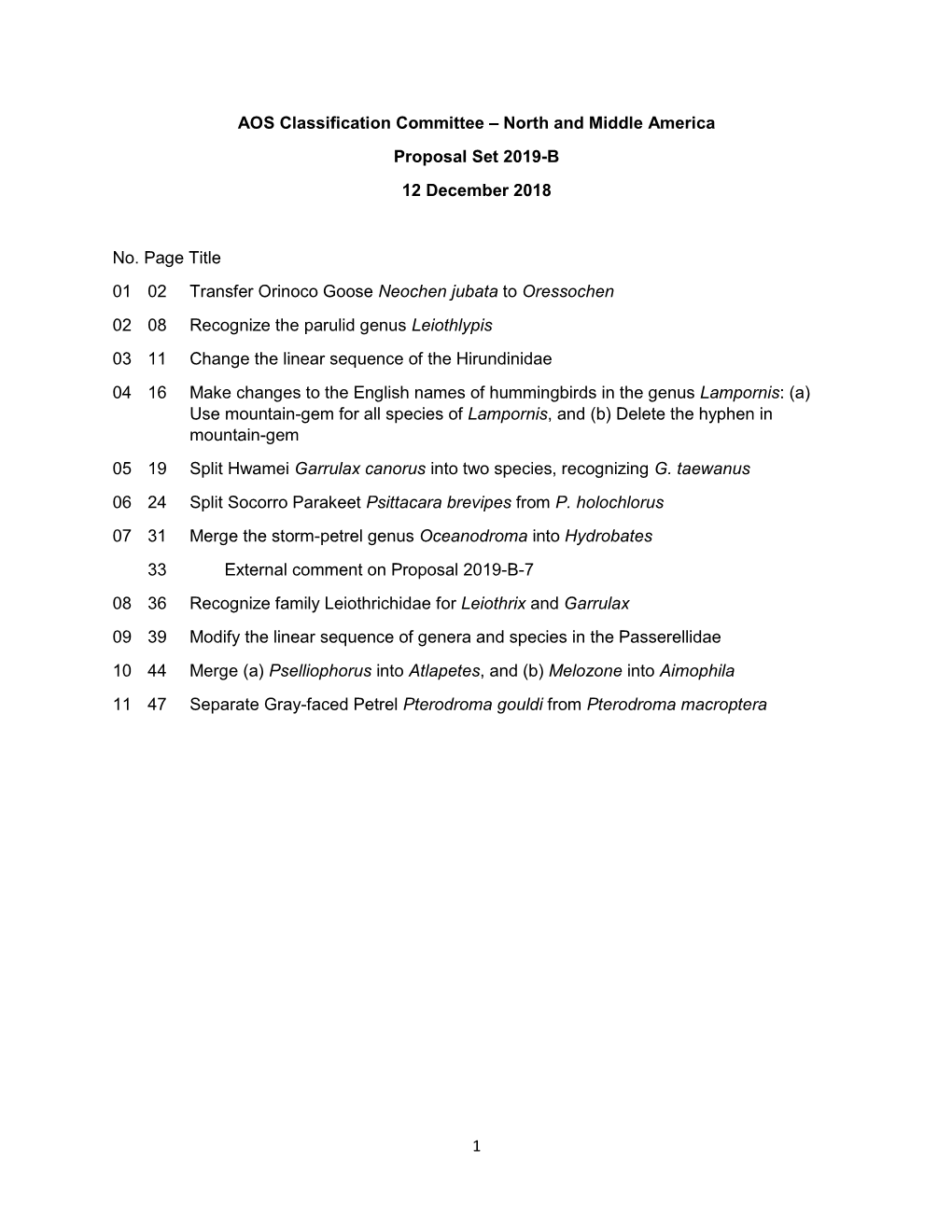 North and Middle America Proposal Set 2019-B 12 December 2018