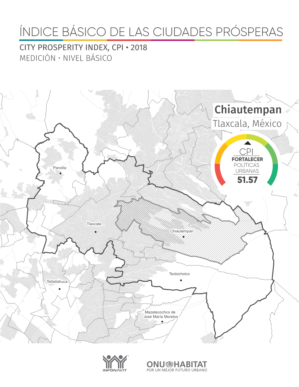 Índice Básico De Las Ciudades Prósperas City Prosperity Index, Cpi • 2018 Medición • Nivel Básico