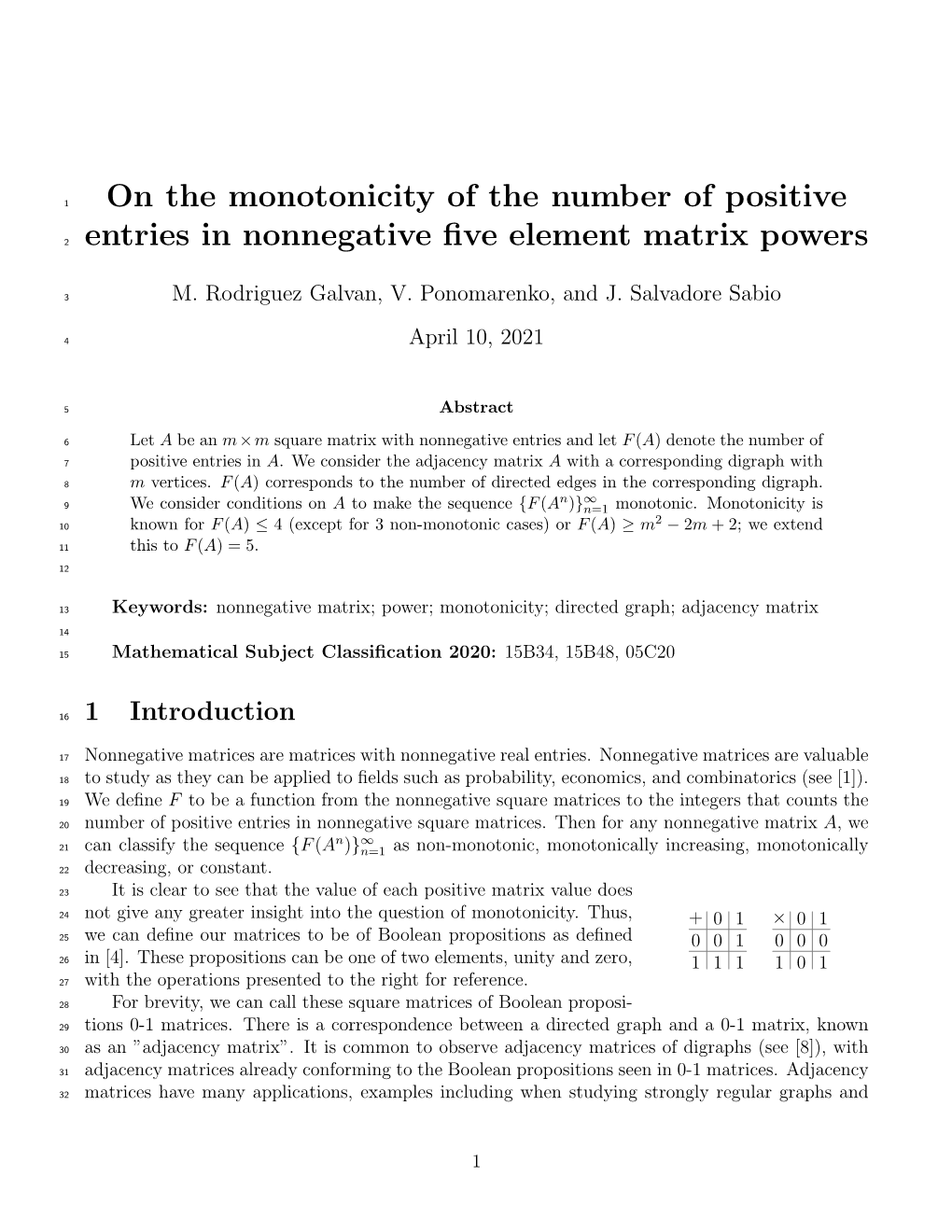 On the Monotonicity of the Number of Positive
