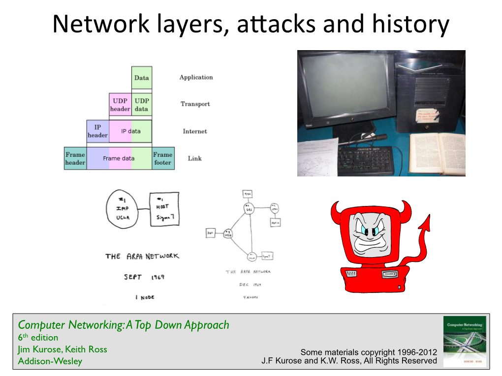 Network Layers, A#Acks and History