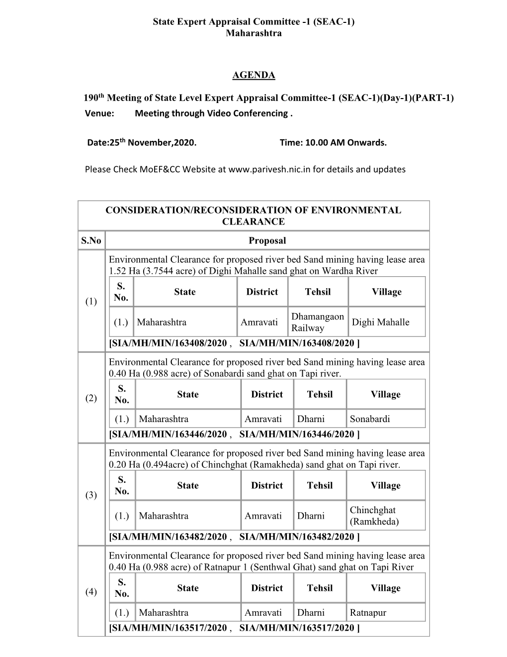 Maharashtra AGENDA 190Th Meeting of State Level Expert Appraisal