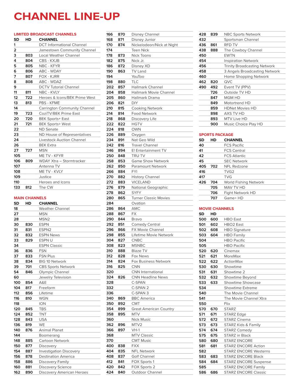 Channel Line-Up 2019 Print(2)