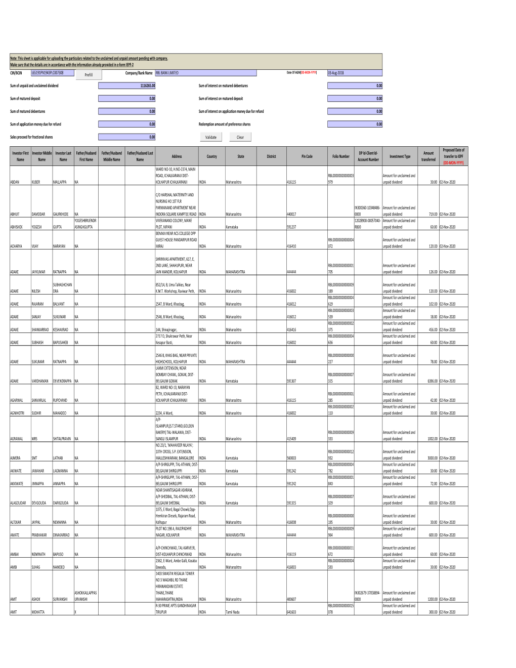 CIN/BCIN Company/Bank Name Date of AGM(DD