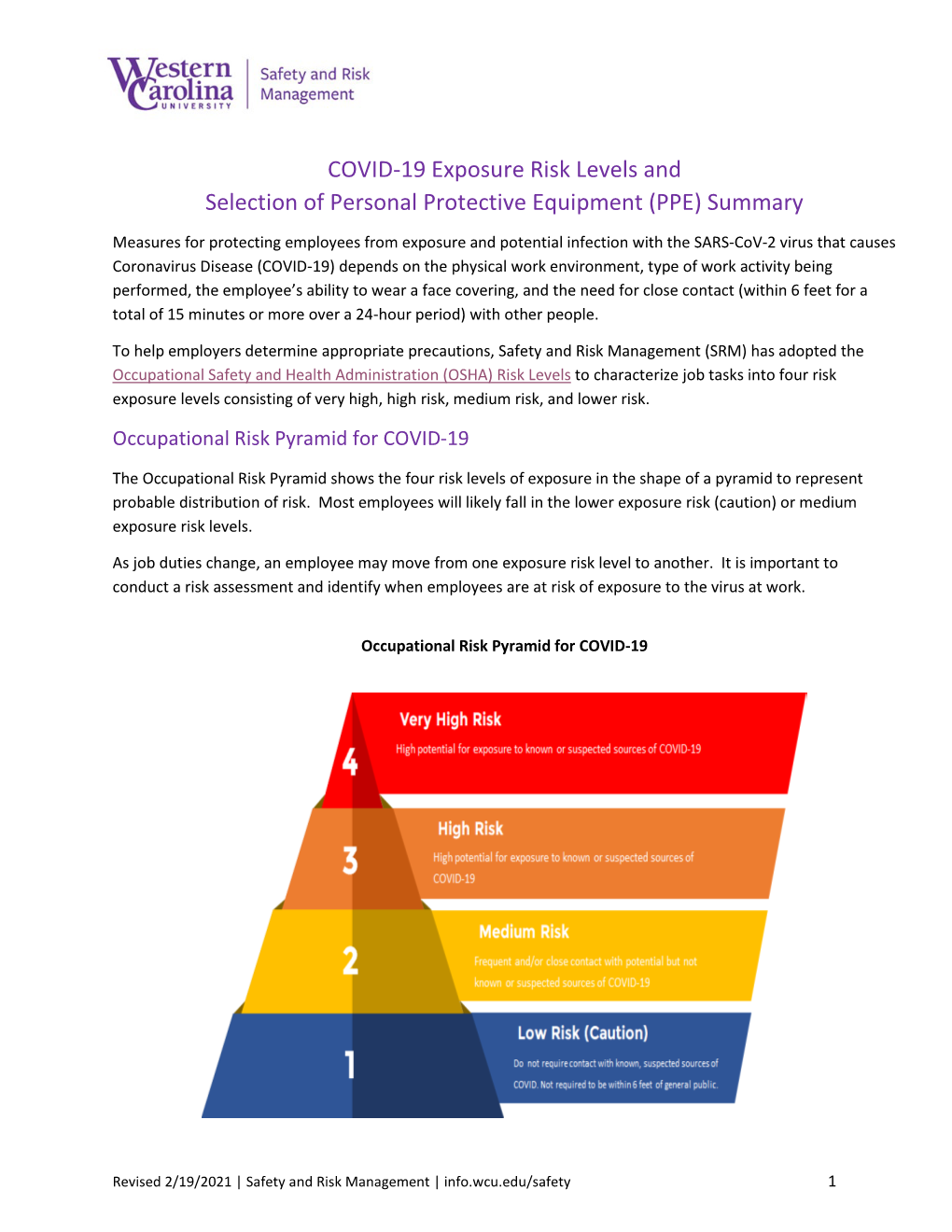 COVID-19 Exposure Risk Levels and Selection of Personal Protective Equipment (PPE) Summary