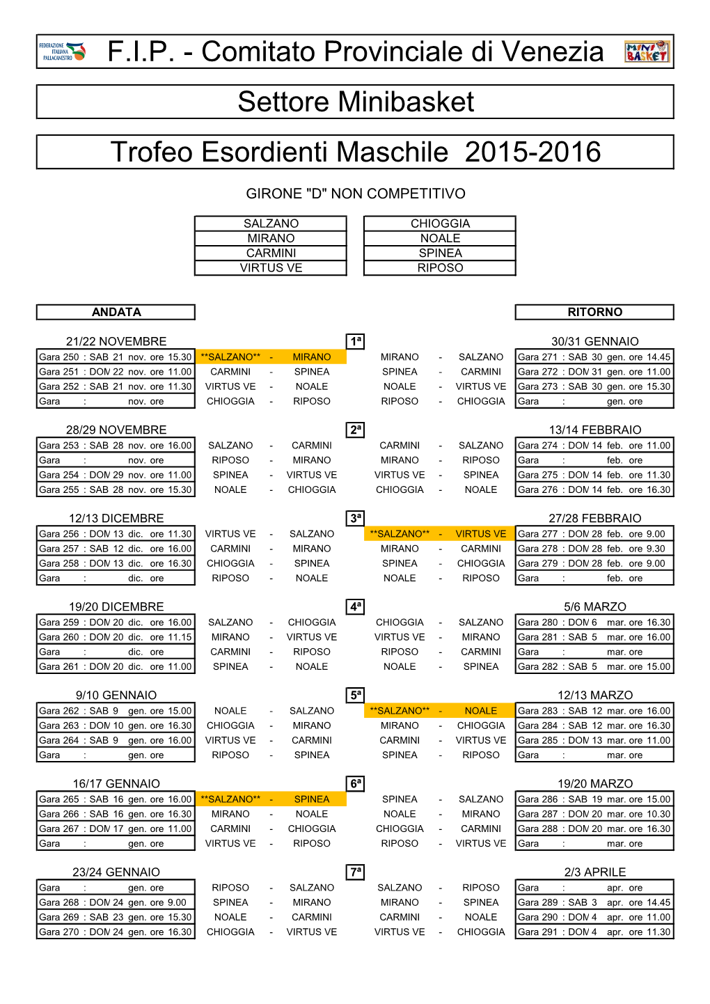 F.I.P. - Comitato Provinciale Di Venezia Settore Minibasket Trofeo Esordienti Maschile 2015-2016