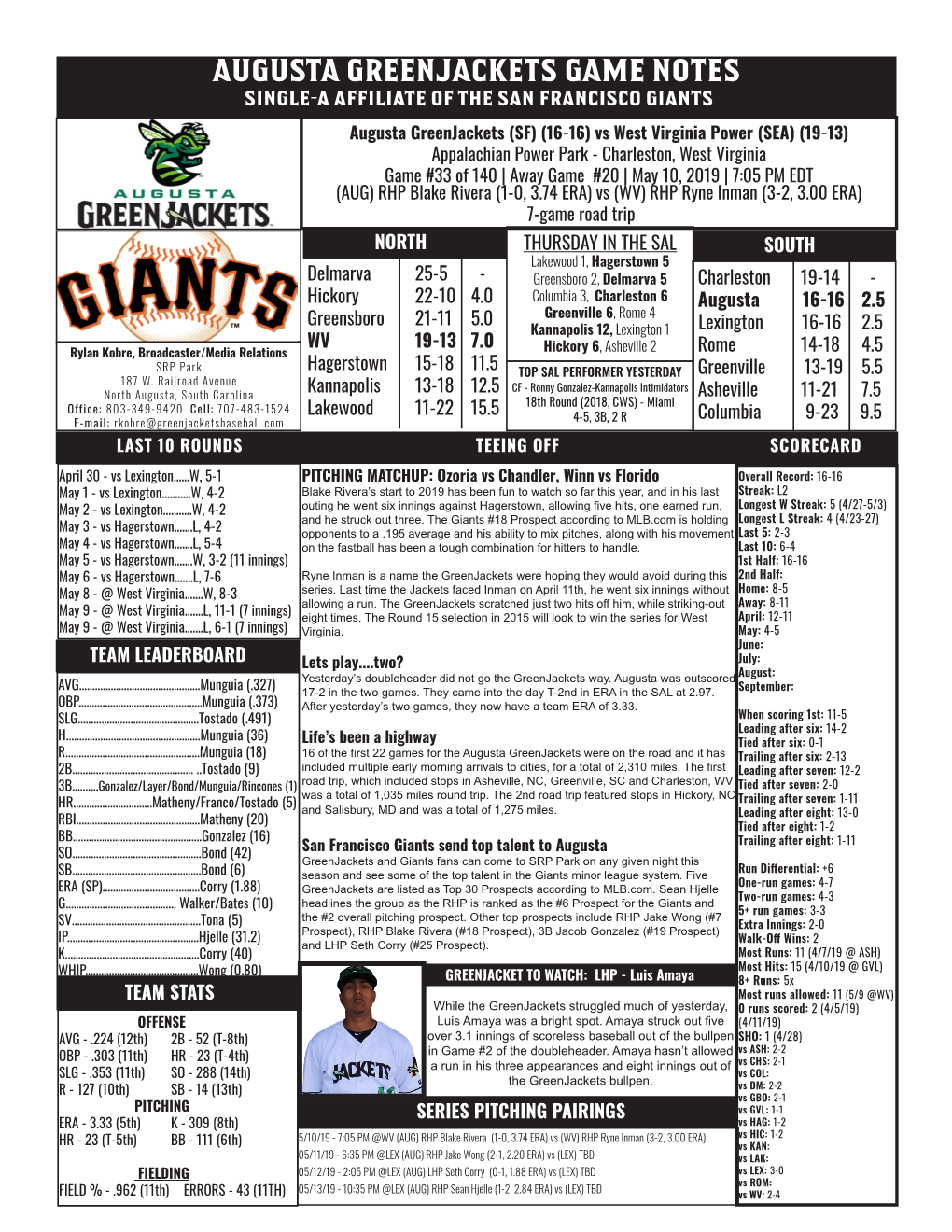 Augusta Greenjackets Game Notes Single-A Affiliate of the San Francisco Giants