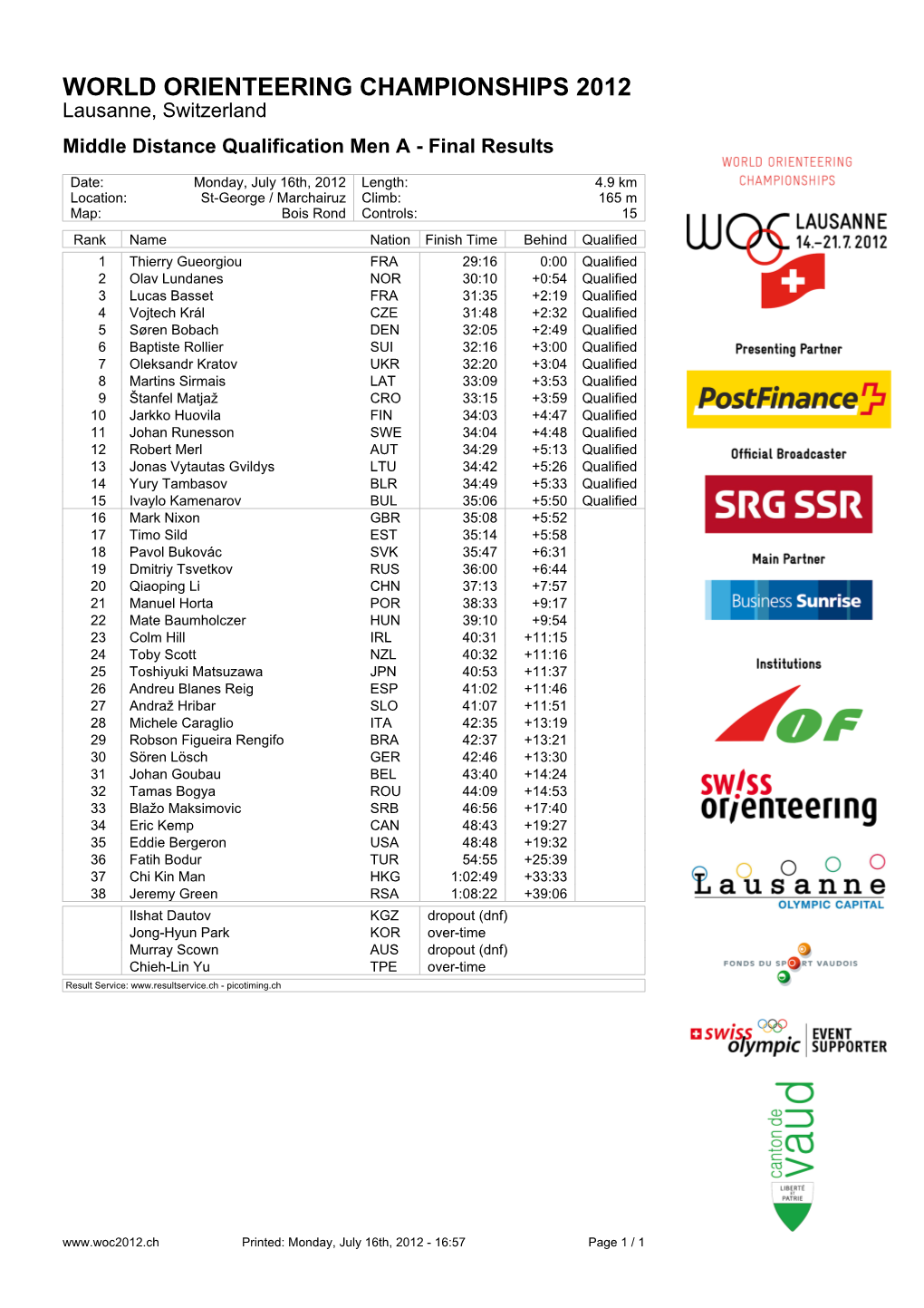 WORLD ORIENTEERING CHAMPIONSHIPS 2012 Lausanne, Switzerland Middle Distance Qualification Men a - Final Results