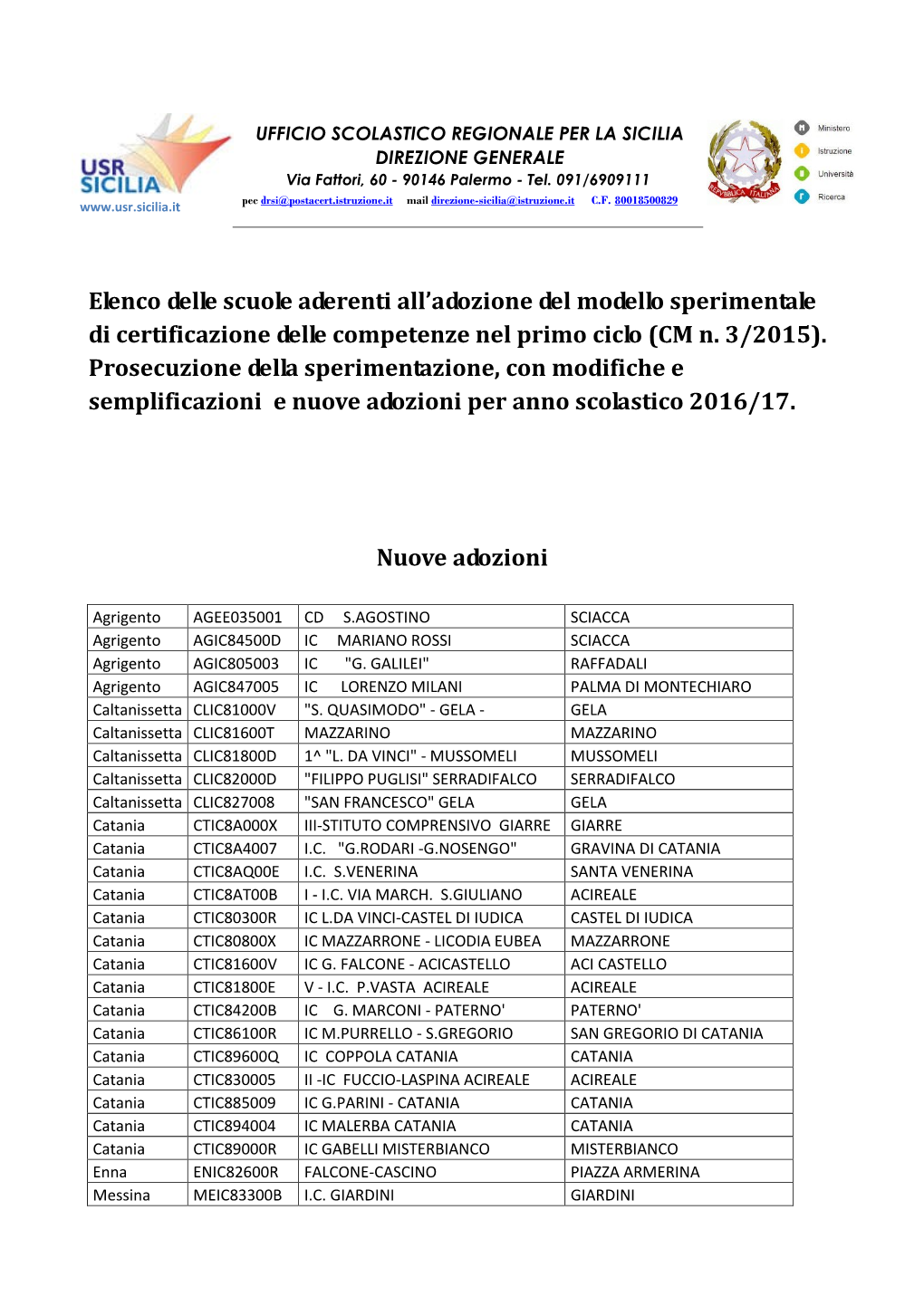 Elenco Delle Scuole Aderenti All'adozione Del