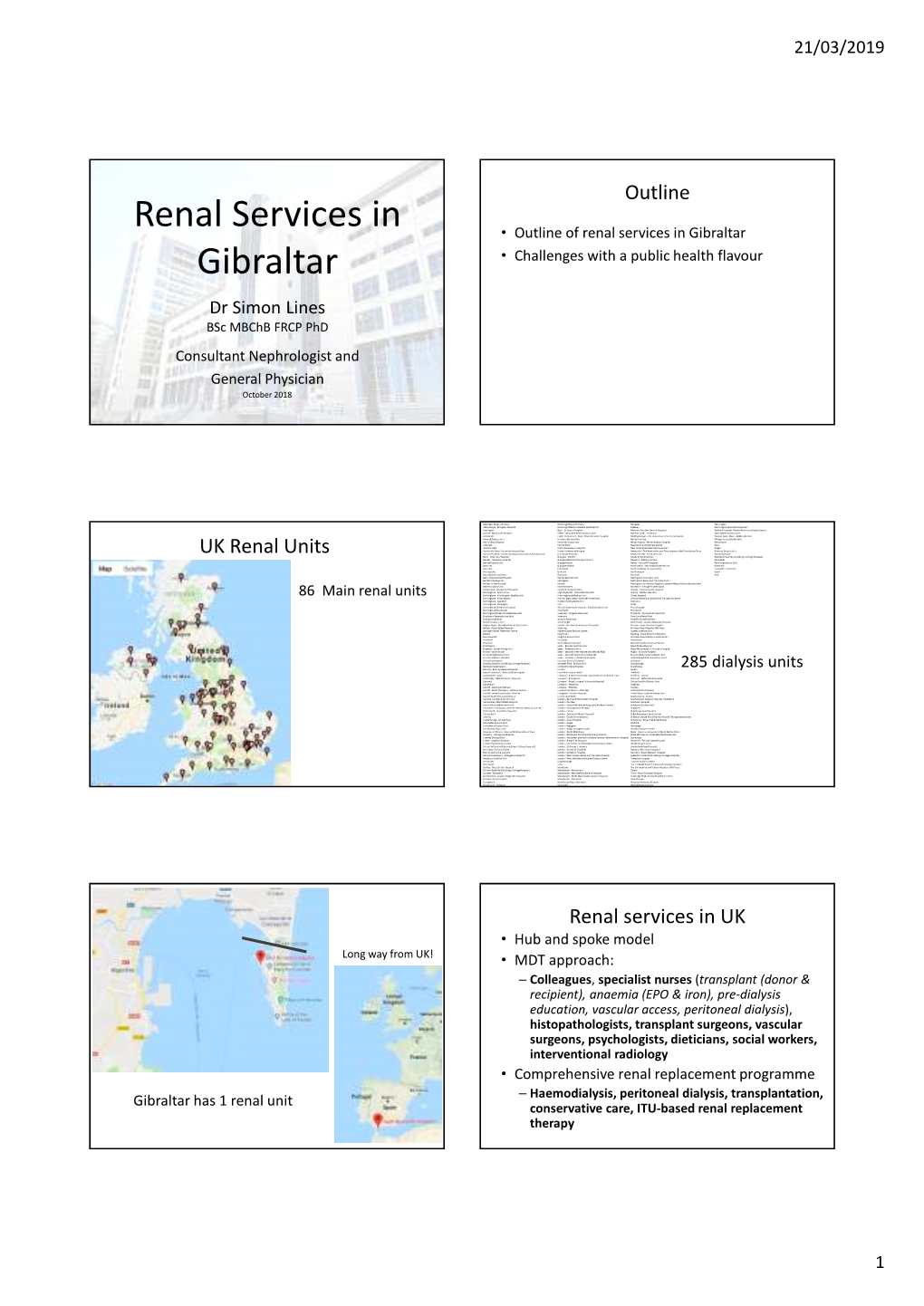 Renal Services in Gibraltar