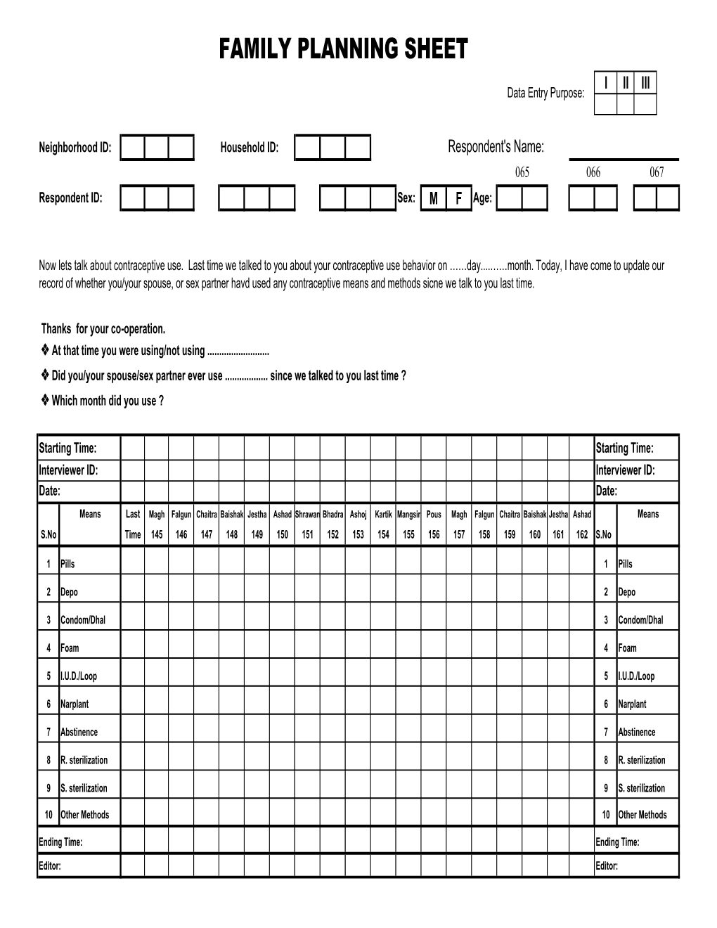 FAMILY PLANNING SHEET I II III Data Entry Purpose