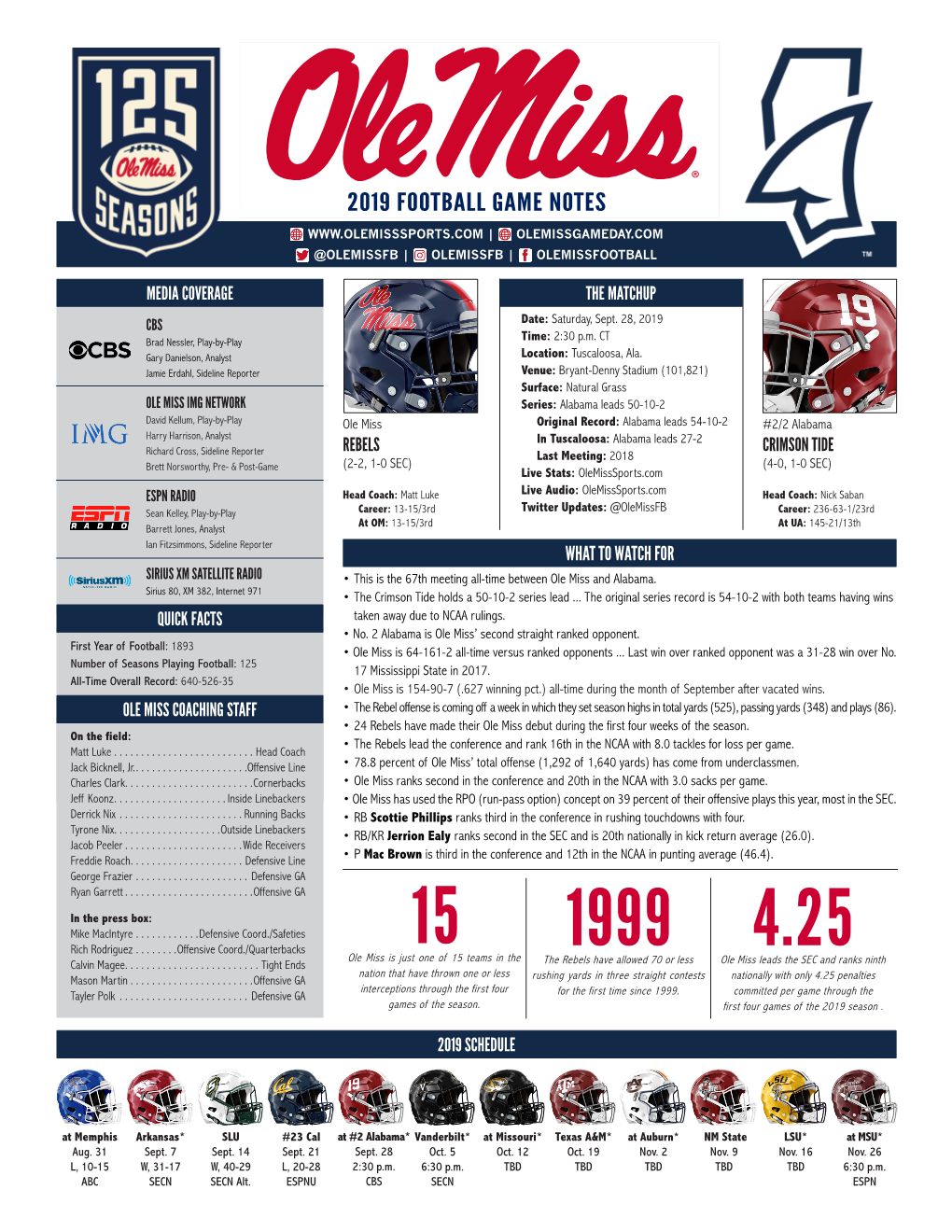 2019 Football Game Notes | Olemissgameday.Com @Olemissfb | Olemissfb | Olemissfootball