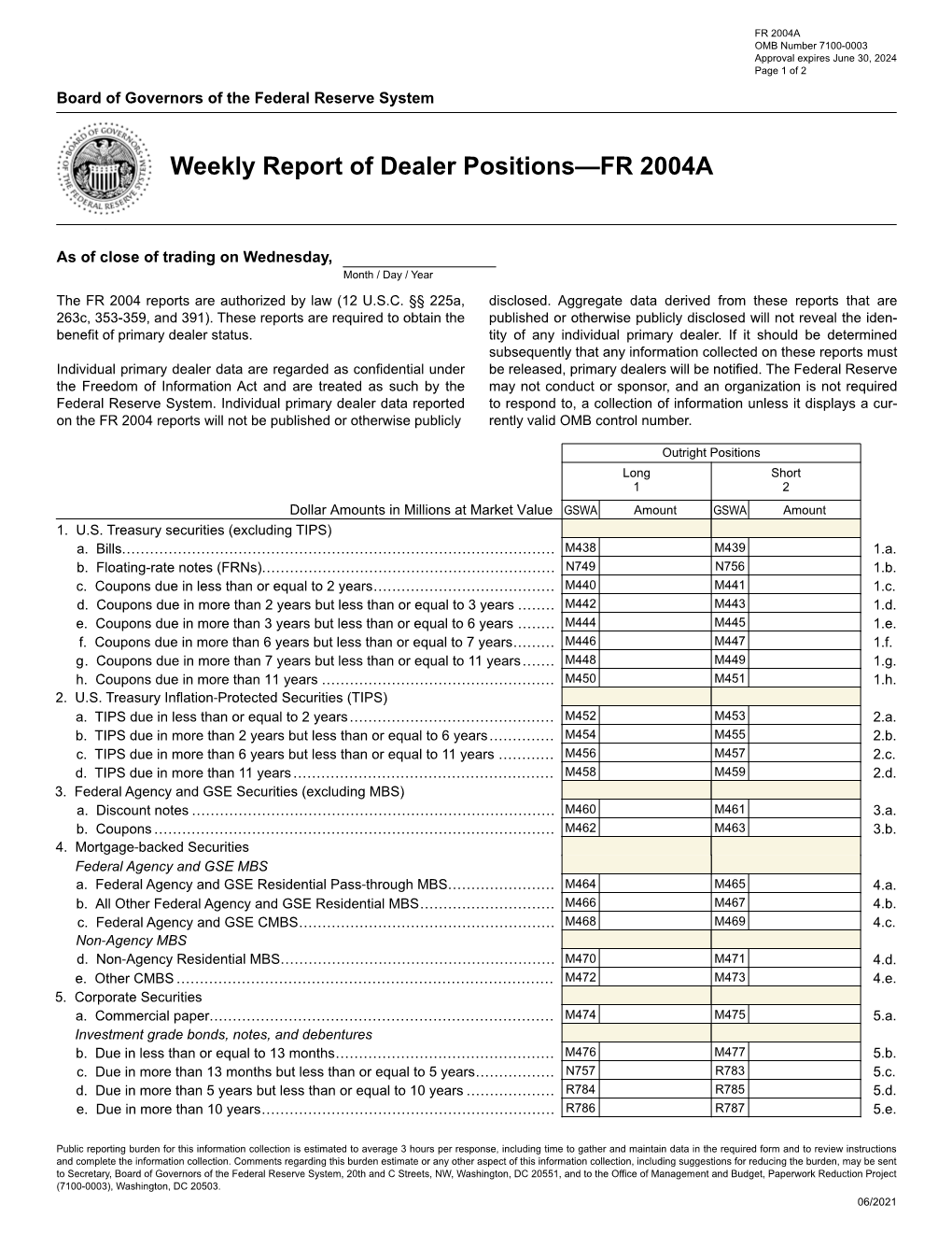 Weekly Report of Dealer Positions—FR 2004A