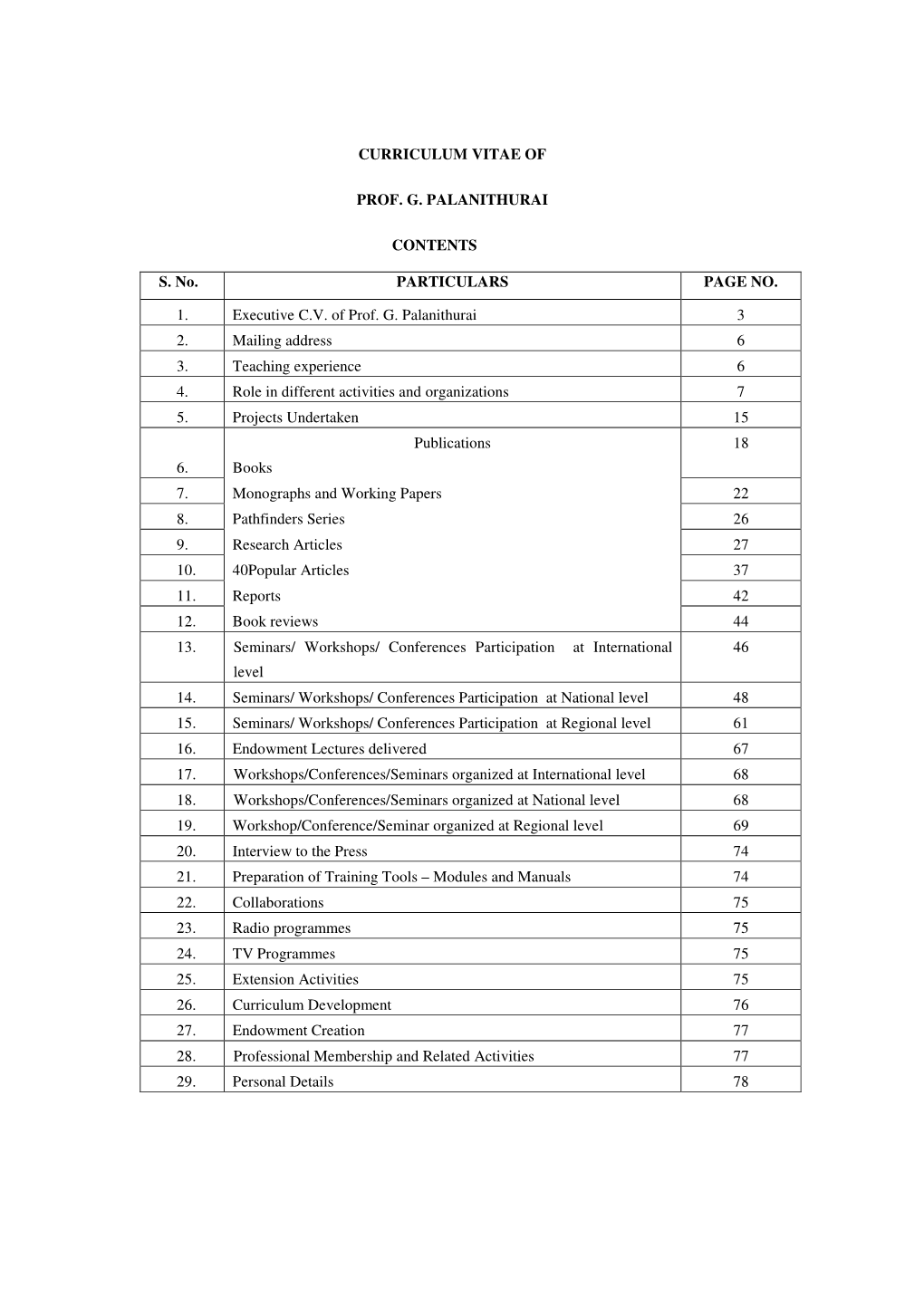 CURRICULUM VITAE of PROF. G. PALANITHURAI CONTENTS S. No