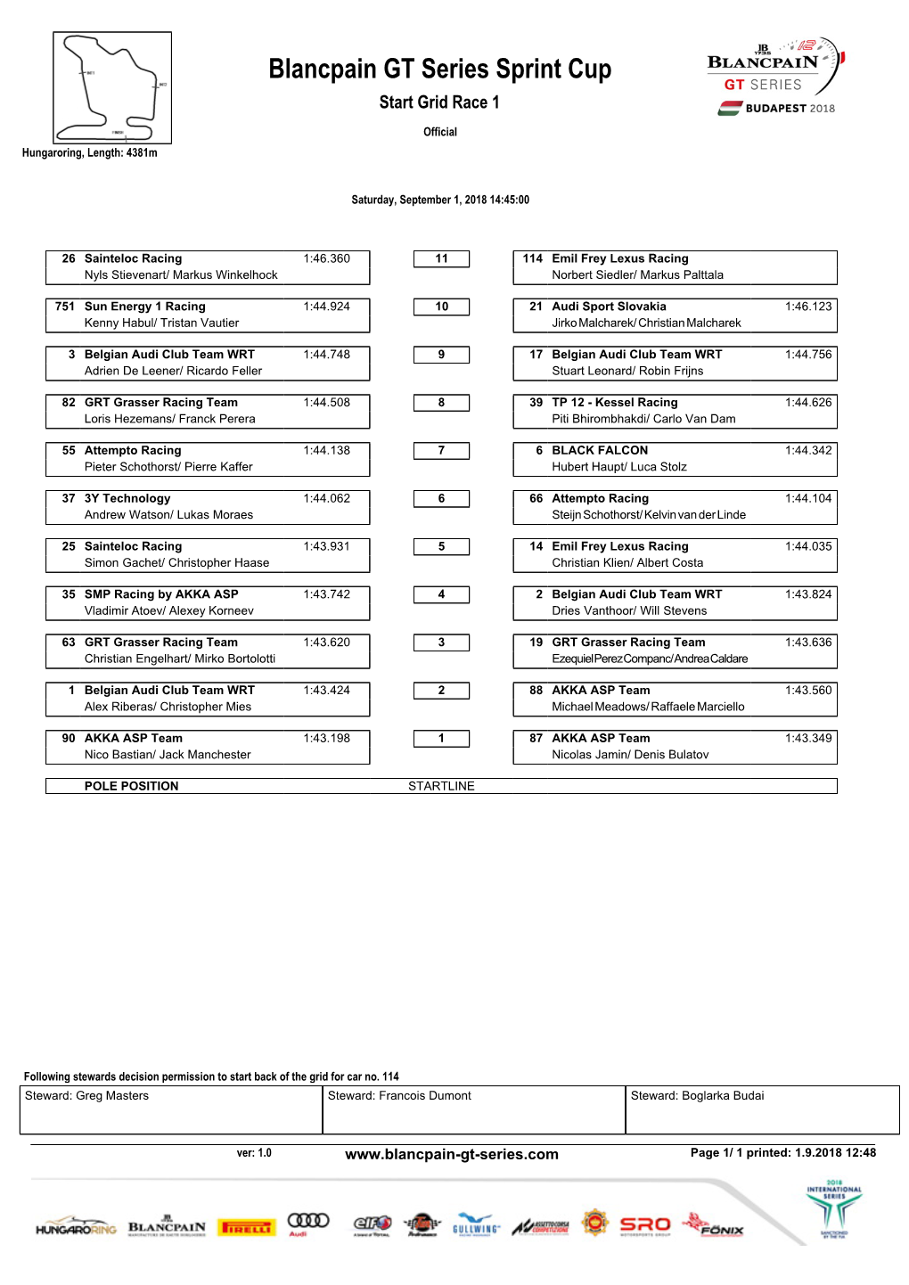 Blancpain GT Series Sprint Cup Start Grid Race 1