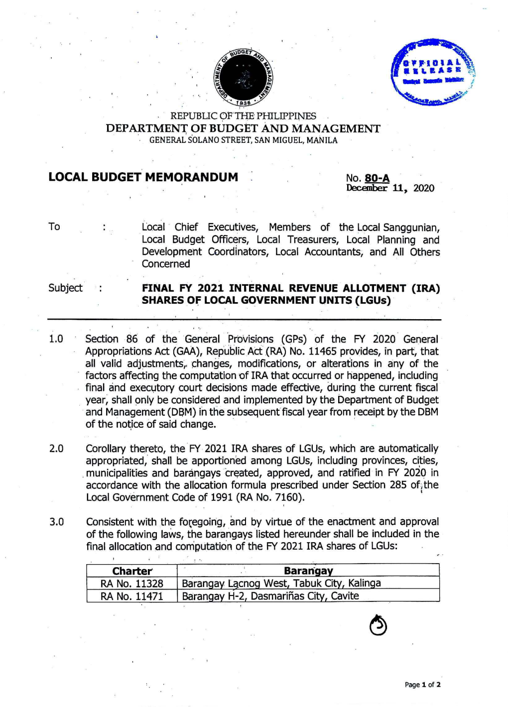 LOCAL BUDGET MEMORANDUM No. 80-A December 11, 2020