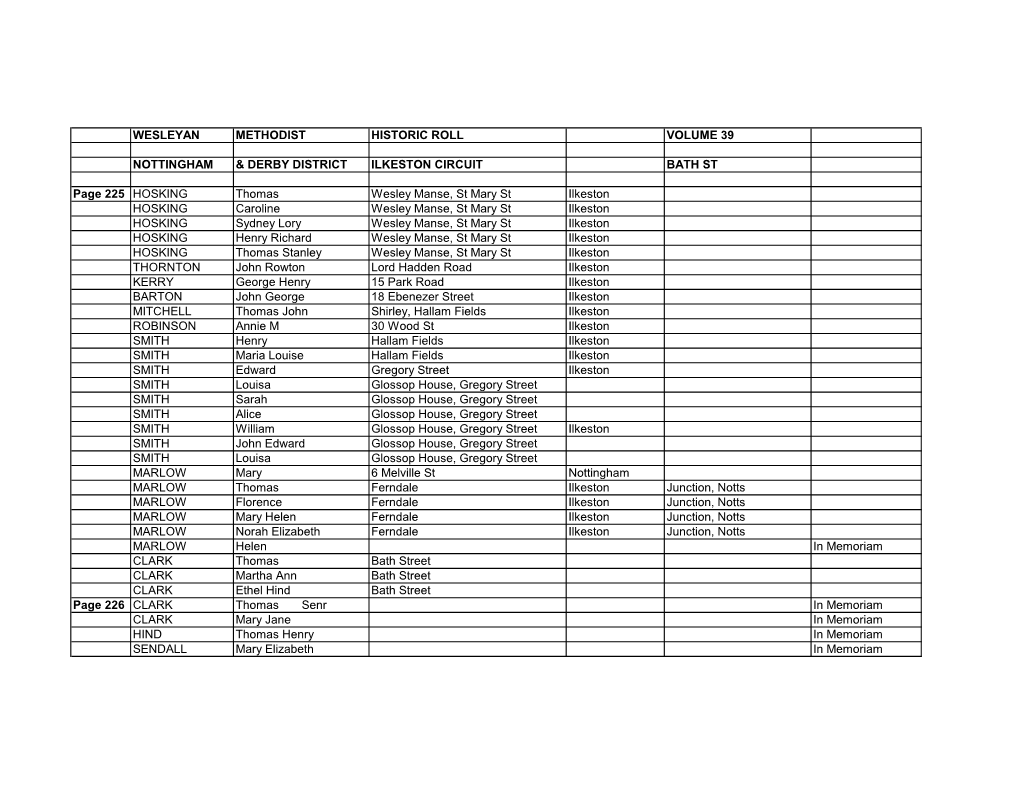 Wesleyan Methodist Historic Roll Volume 39 Nottingham