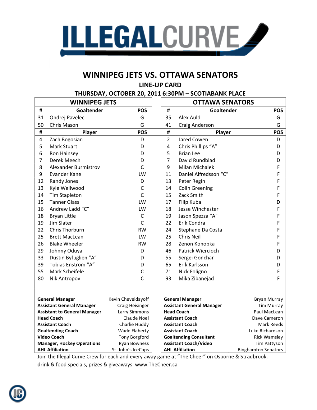 Winnipeg Jets Vs. Ottawa Senators