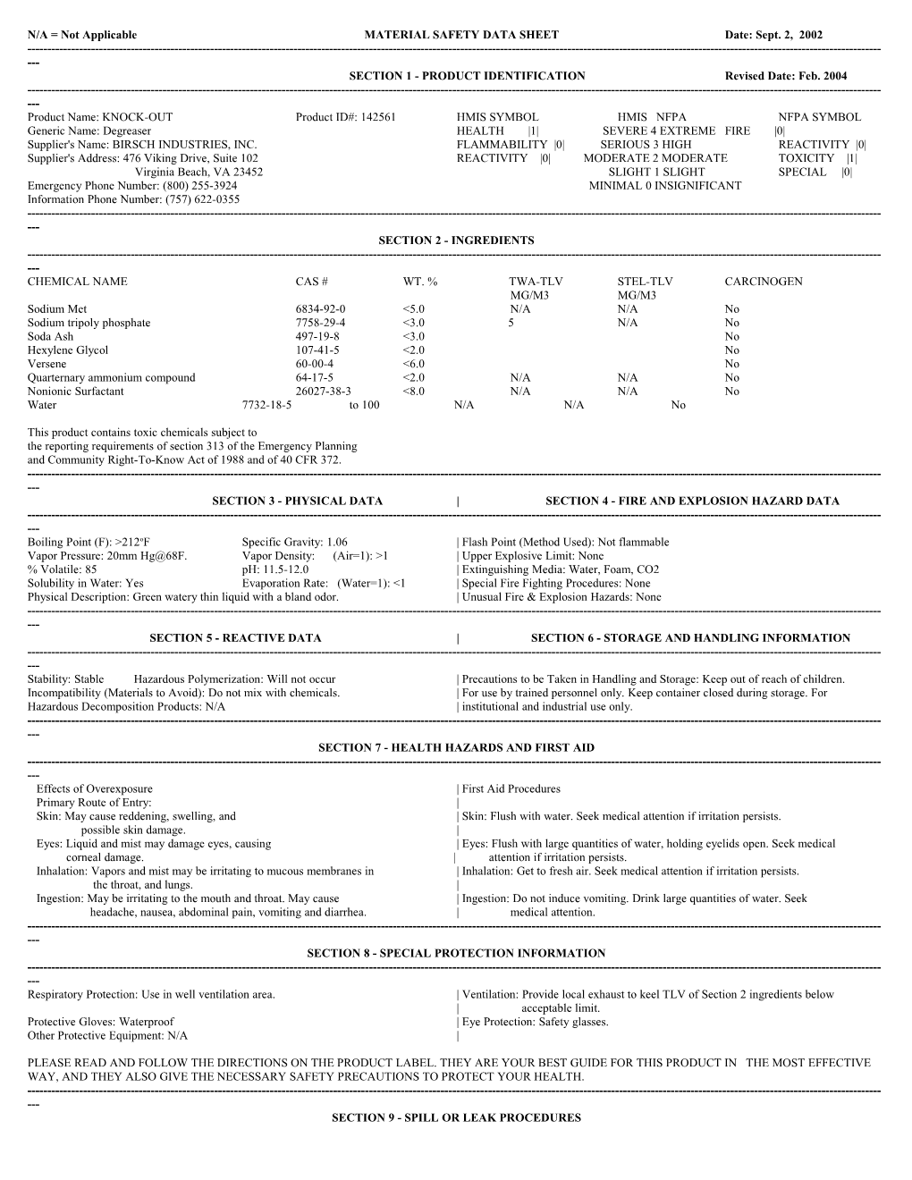 N/A = Not Applicable MATERIAL SAFETY DATA SHEET Date: Sept. 2, 2002