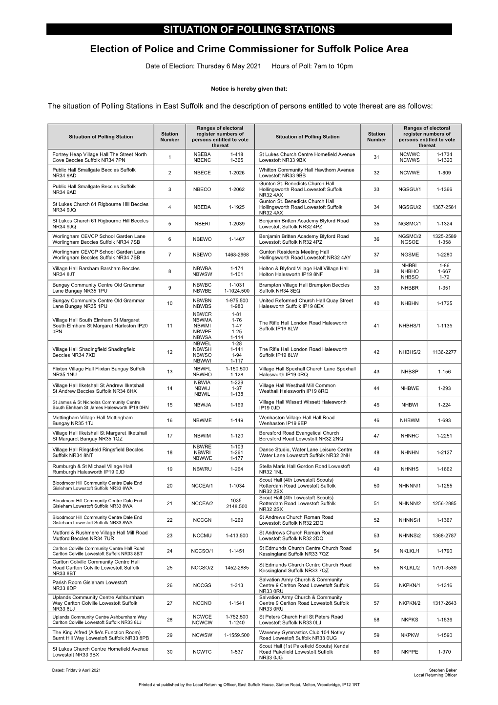 Situation of Polling Station Notice PCC 2021 East Suffolk