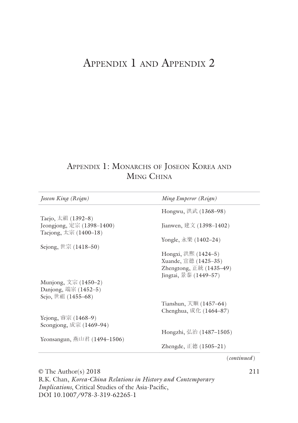 Appendix 1 and Appendix 2