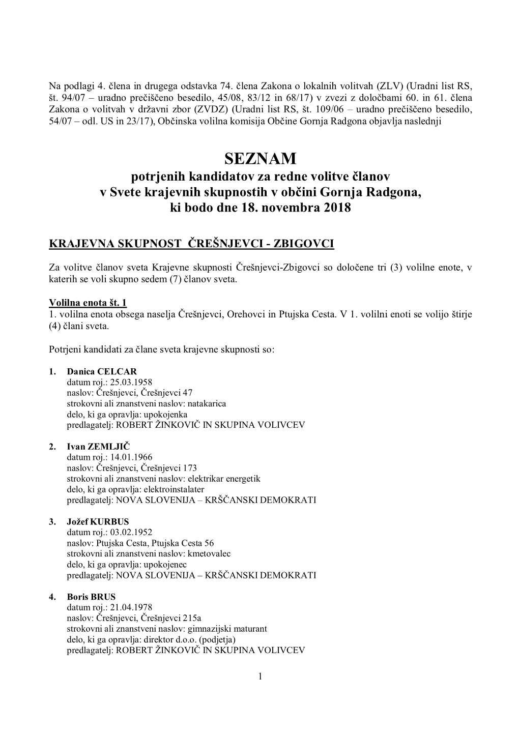 SEZNAM Potrjenih Kandidatov Za Redne Volitve Članov V Svete Krajevnih Skupnostih V Občini Gornja Radgona, Ki Bodo Dne 18