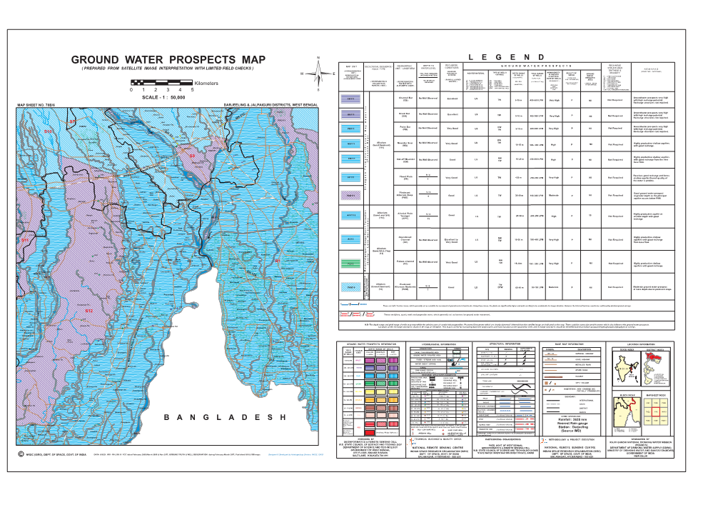 Ground Water Prospects