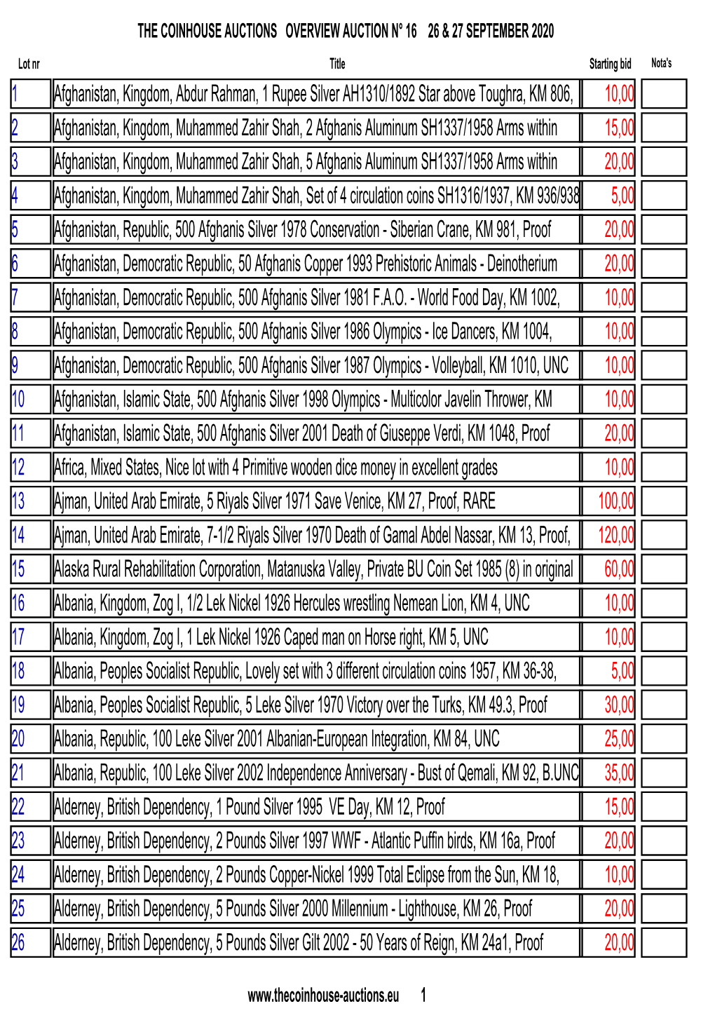 DATABASE VEILING 16 VAN 26 En 27 SEPTEMBER 2020.Fp5