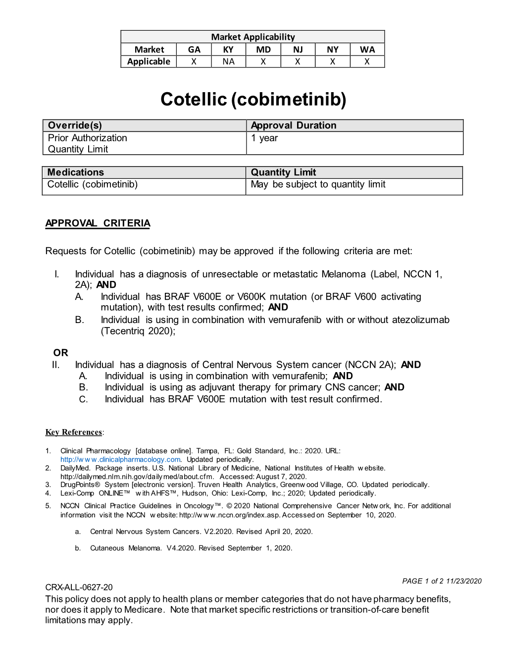 Cotellic (Cobimetinib)