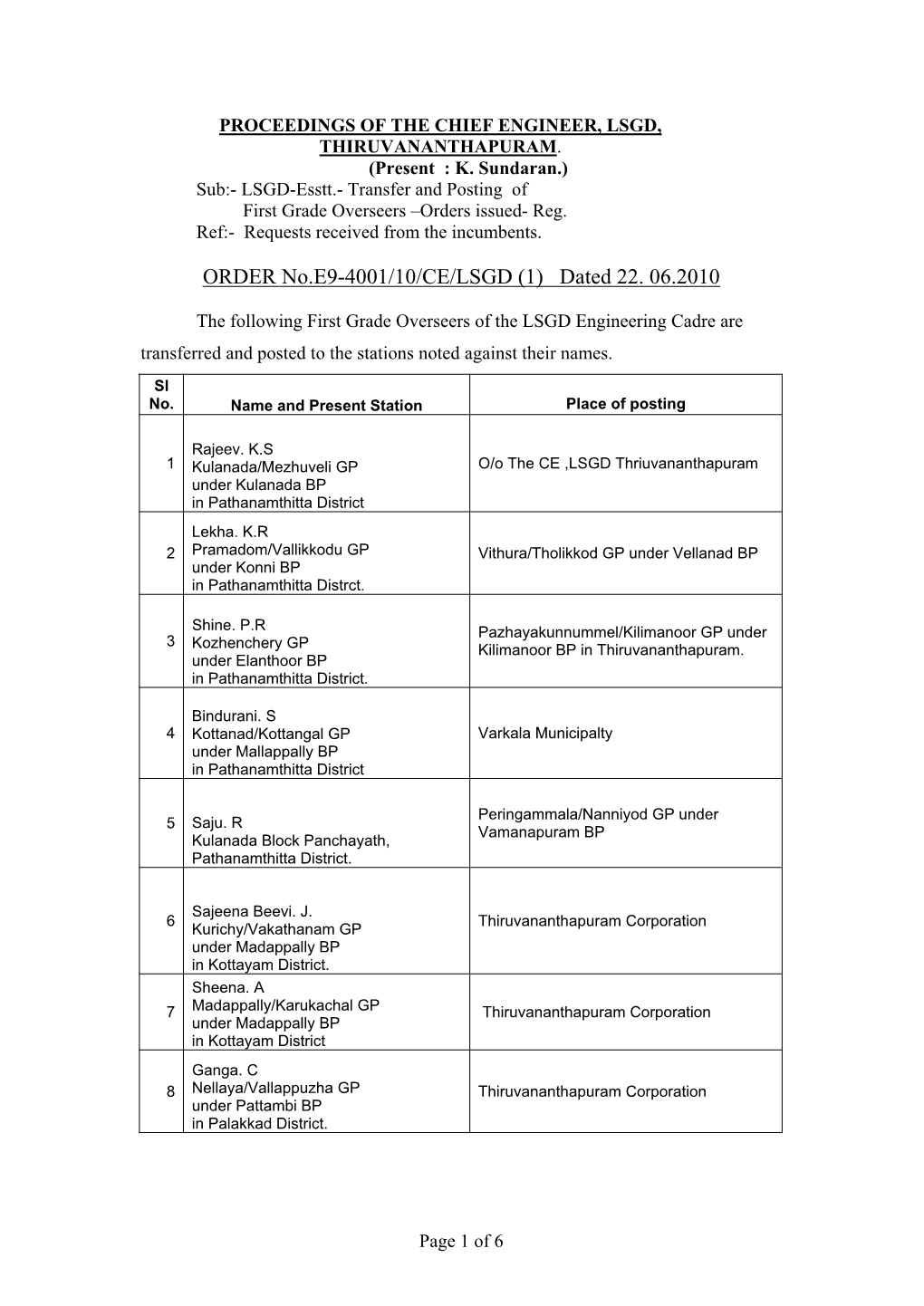 Order No. E9-4001/10/CE/LSGD(1)