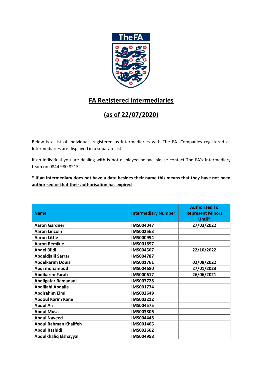 FA Registered Intermediaries (As of 22/07/2020)