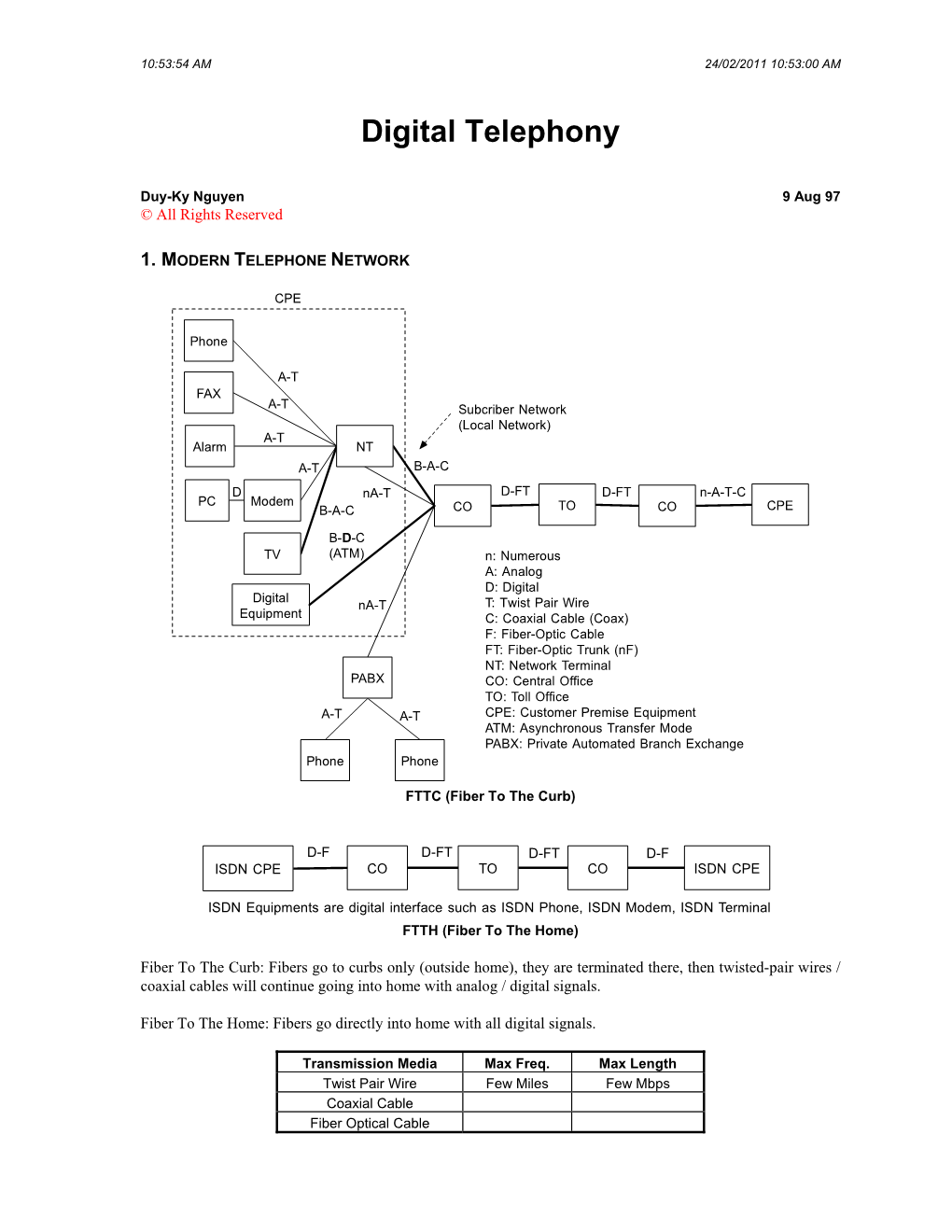 Digital Telephony