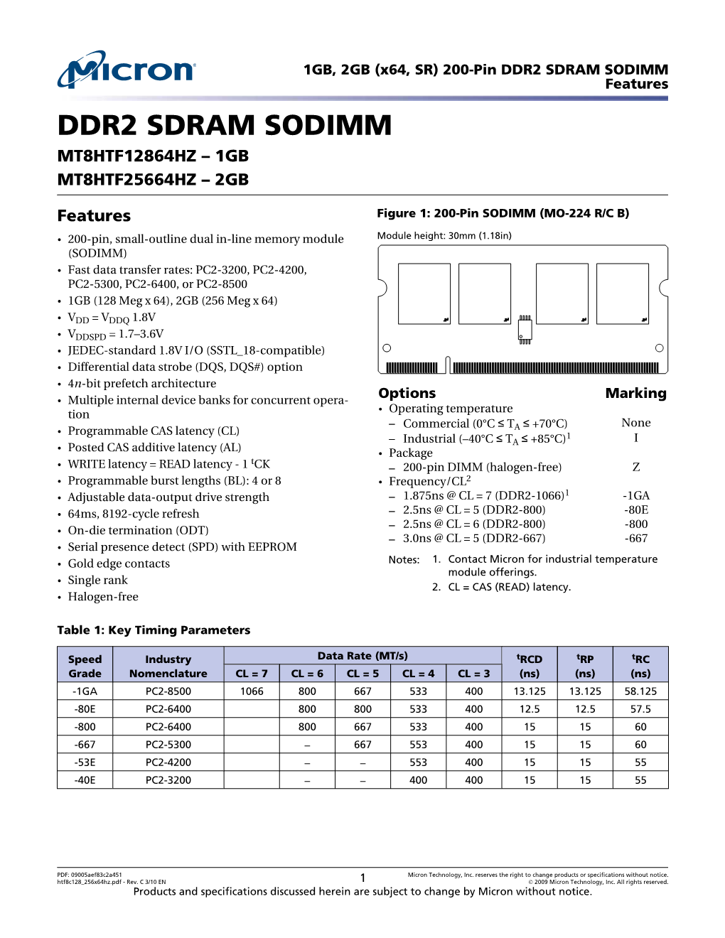 200-Pin DDR2 SDRAM SODIMM Features DDR2 SDRAM SODIMM MT8HTF12864HZ – 1GB MT8HTF25664HZ – 2GB