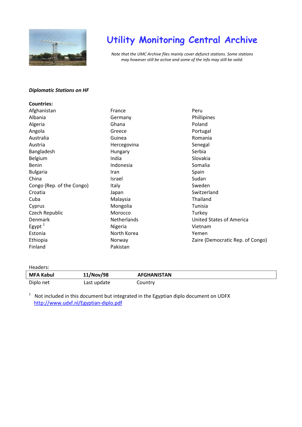 Diplomatic Stations on HF