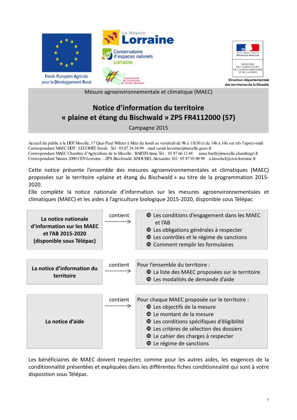 Notice D'information Du Territoire « Plaine Et Étang Du Bischwald » ZPS