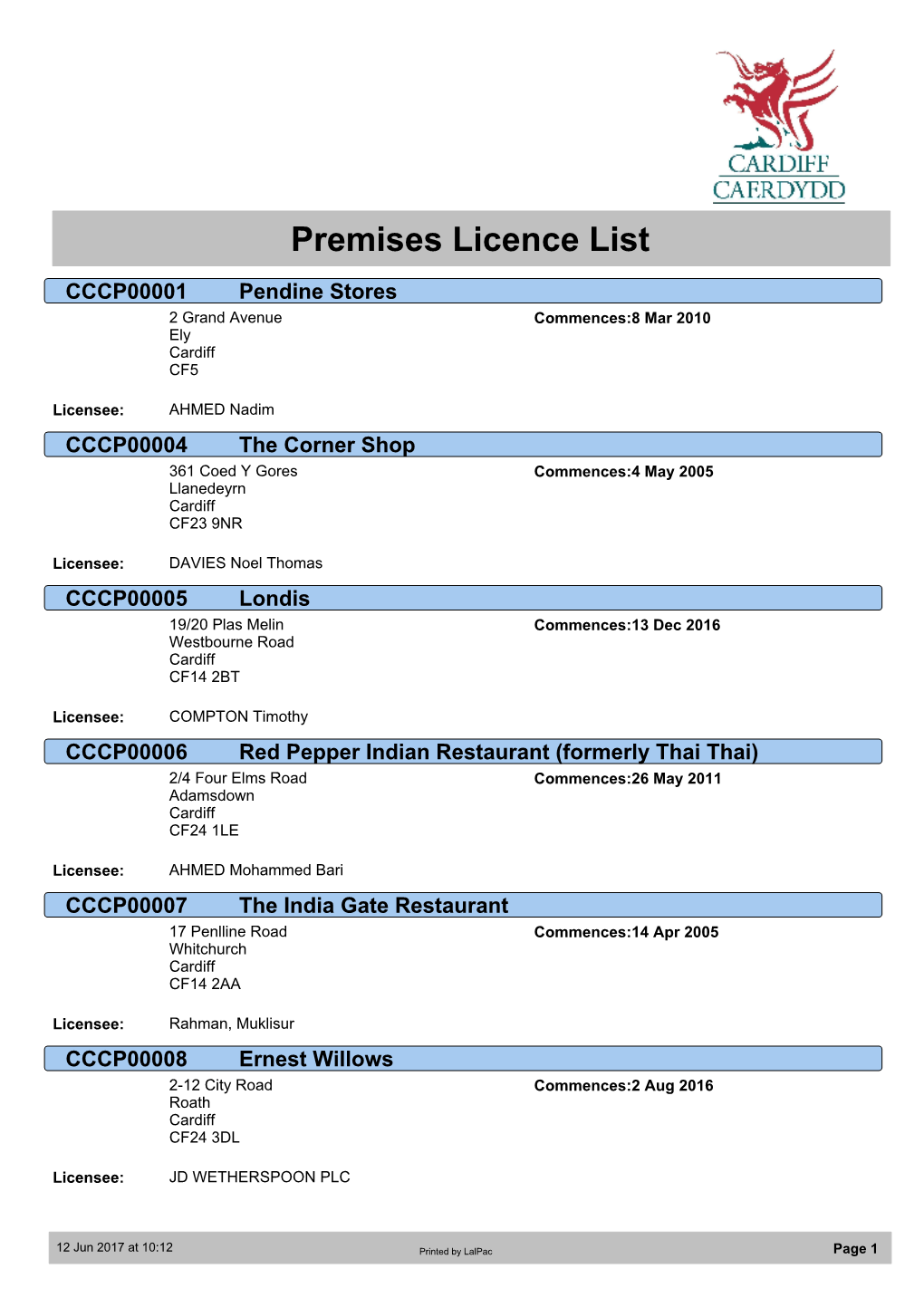 Premises Licence List